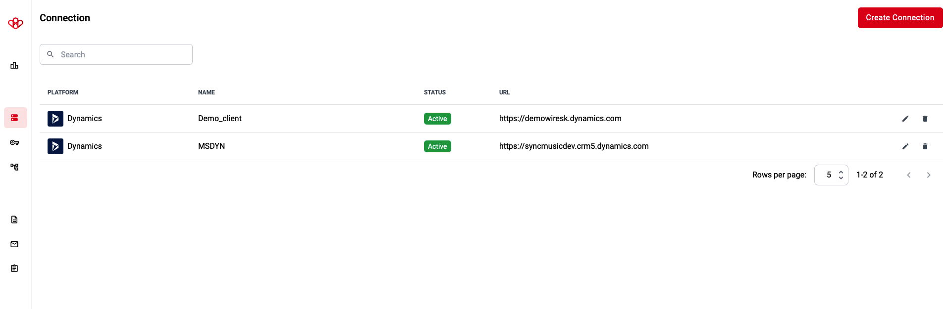 1 Connection Wiresk MySQL Listeners