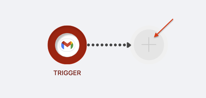 Screenshot of wiresk flow builder Trigger button. Red arrow shows where to click to add a Method.