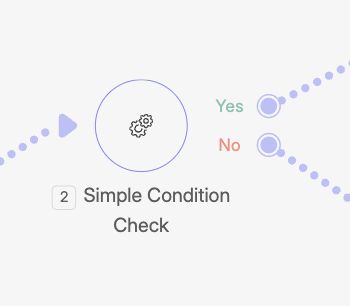 Flow Builder view of the Wiresk Simple Condition Check step showing a decision node with two outgoing paths labeled Yes and No, representing conditional branching in a Flow.