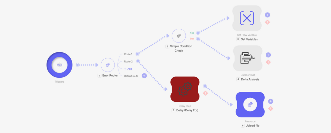 Wiresk's tools banner