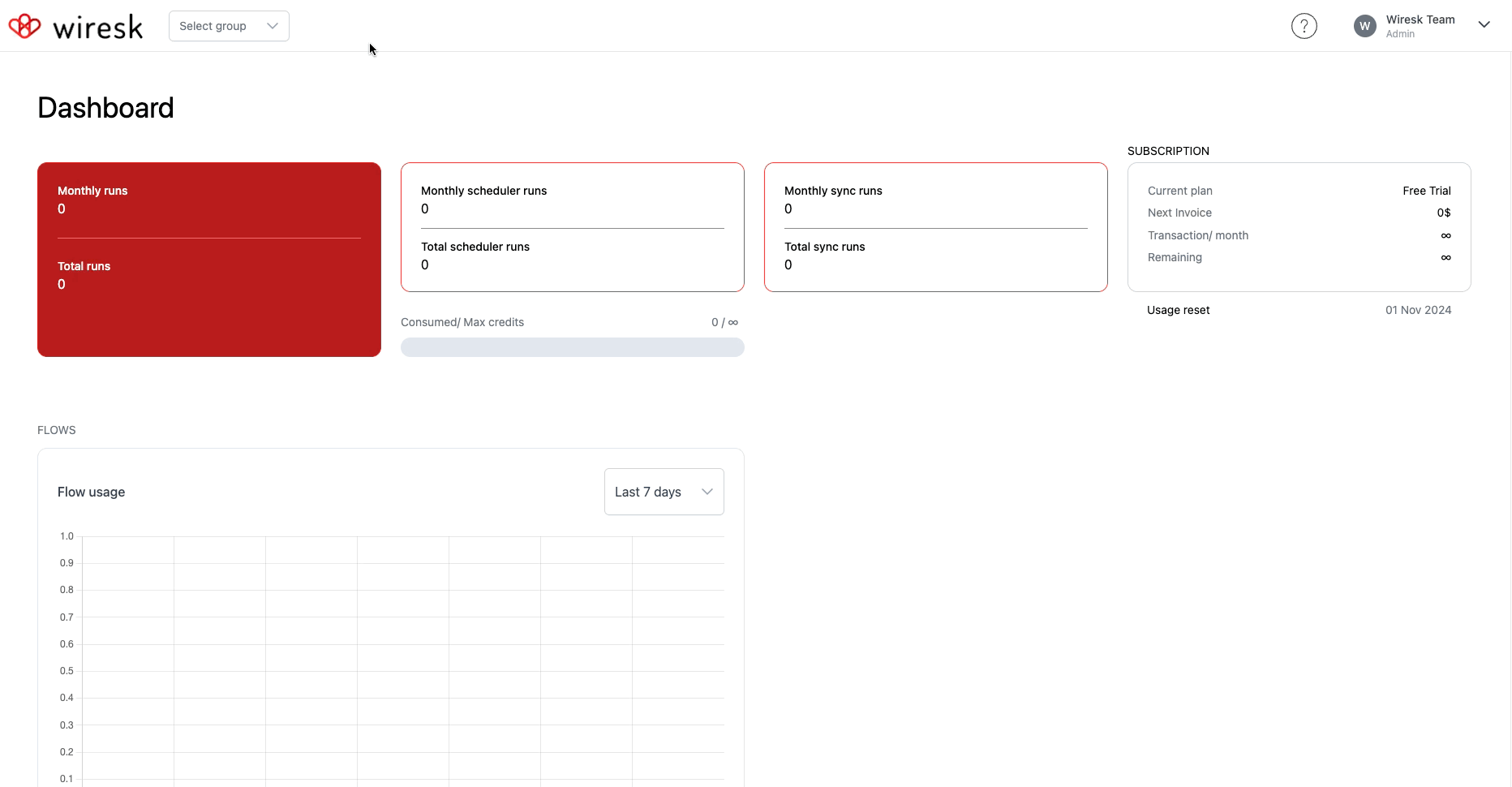 Animated GIF showing where to select the Group and how to create a Flow.