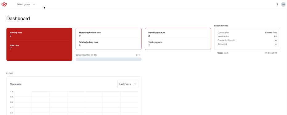 Animated image GIF, shows where to click to create a Flow in Wiresk. first select a group then click on create Flow.