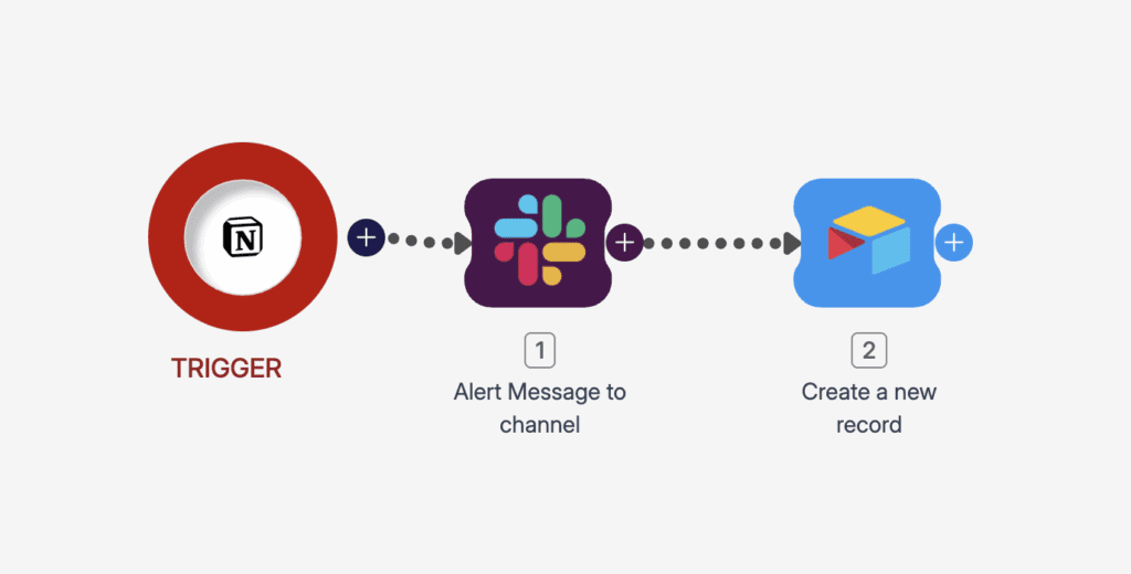 Understanding APIs 1 Wiresk 2025 05 29 at 11.08.56 Understanding APIs
