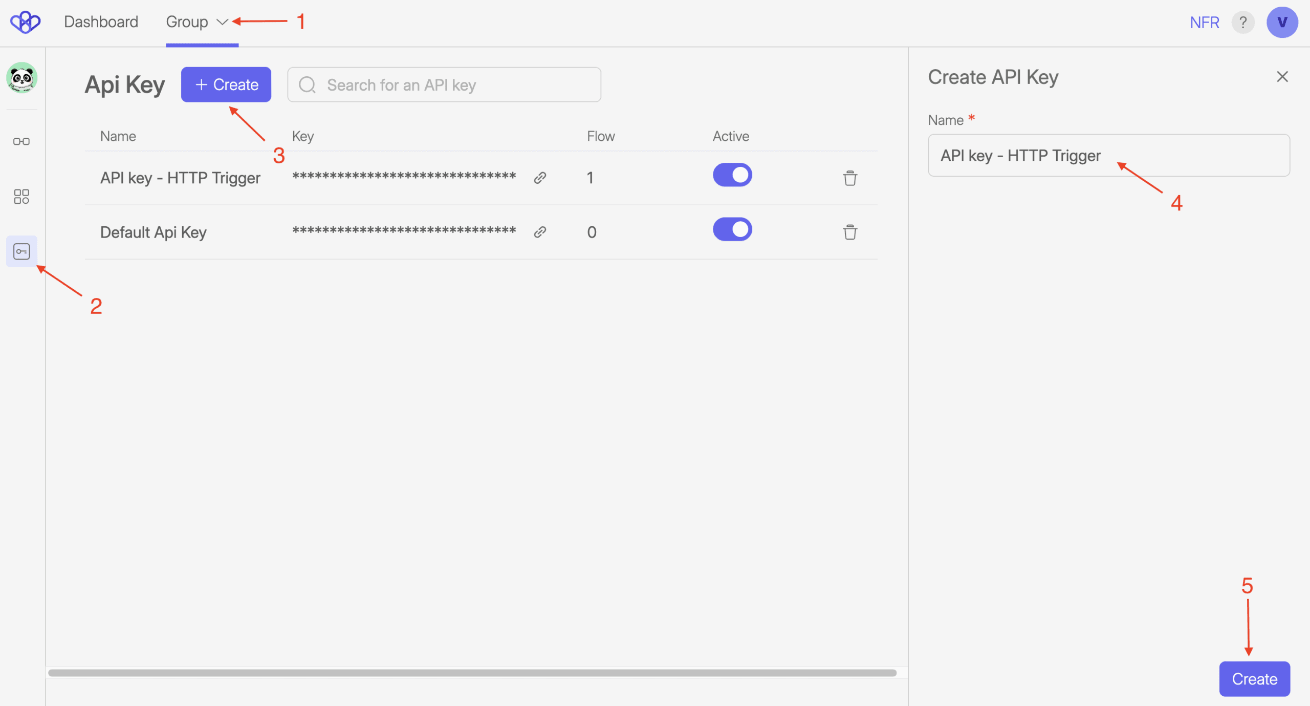 Screenshot of Wiresk platform showing the API Key management page. At the top, the user can switch Groups (1). The left sidebar is highlighted on the API Key icon (2). A blue "+ Create" button (3) opens the "Create API Key" panel on the right, where the user enters a name (4). At the bottom-right of the panel is the "Create" button (5). Two keys are listed in the table: "API key – HTTP Trigger" and "Default Api Key," each with masked values, flow usage count, active toggle, and delete option.