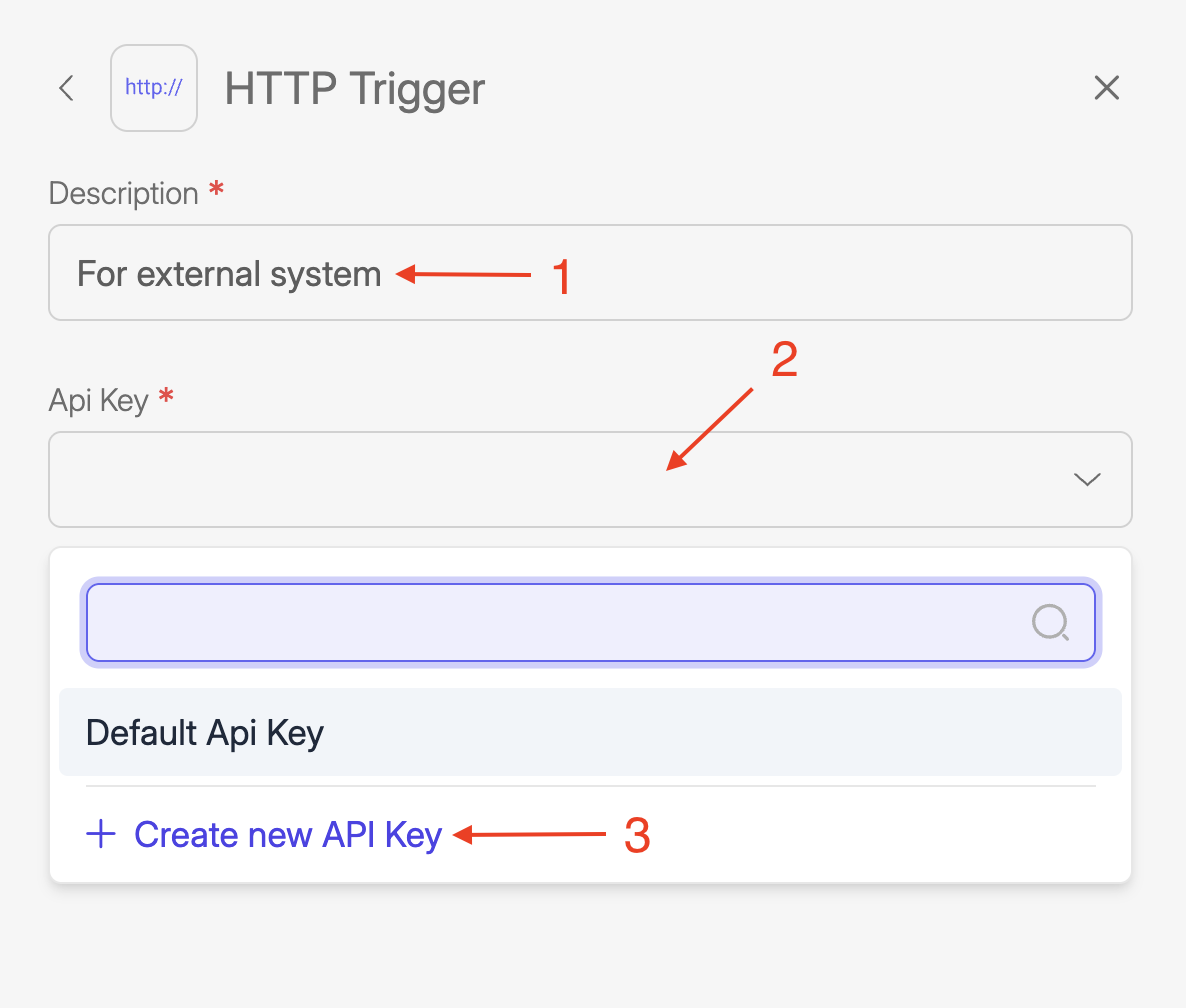 Screenshot of the Wiresk HTTP Trigger configuration panel. The Description field contains "For external system" (labeled 1). Below, the required API Key field (labeled 2) has a dropdown showing options: "Default Api Key" and "+ Create new API Key" (labeled 3).