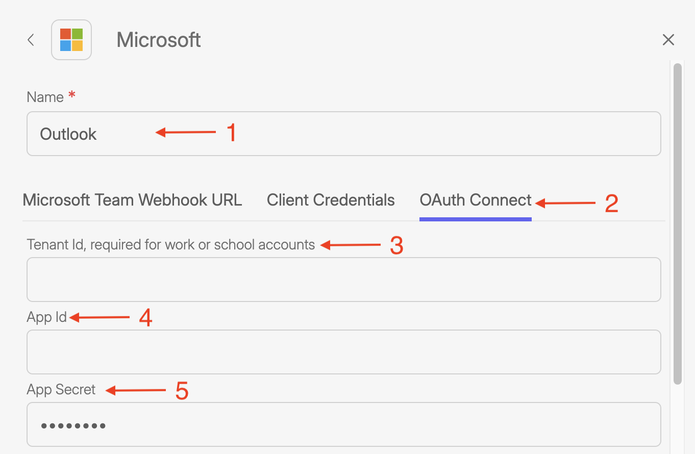 Screenshot of Wiresk Microsoft connection settings. Fields include Name, Tenant ID, App ID, and App Secret under the OAuth Connect tab, with the example name "Outlook chan."