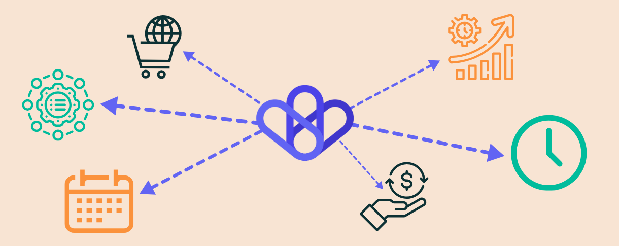 8 COMMON BUSINESS CHALLENGES WIRESK CAN SOLVE INSTANTLY 1 Banner picture for the blog '8 Common Business Challenges Wiresk Can Solve Instantly.'