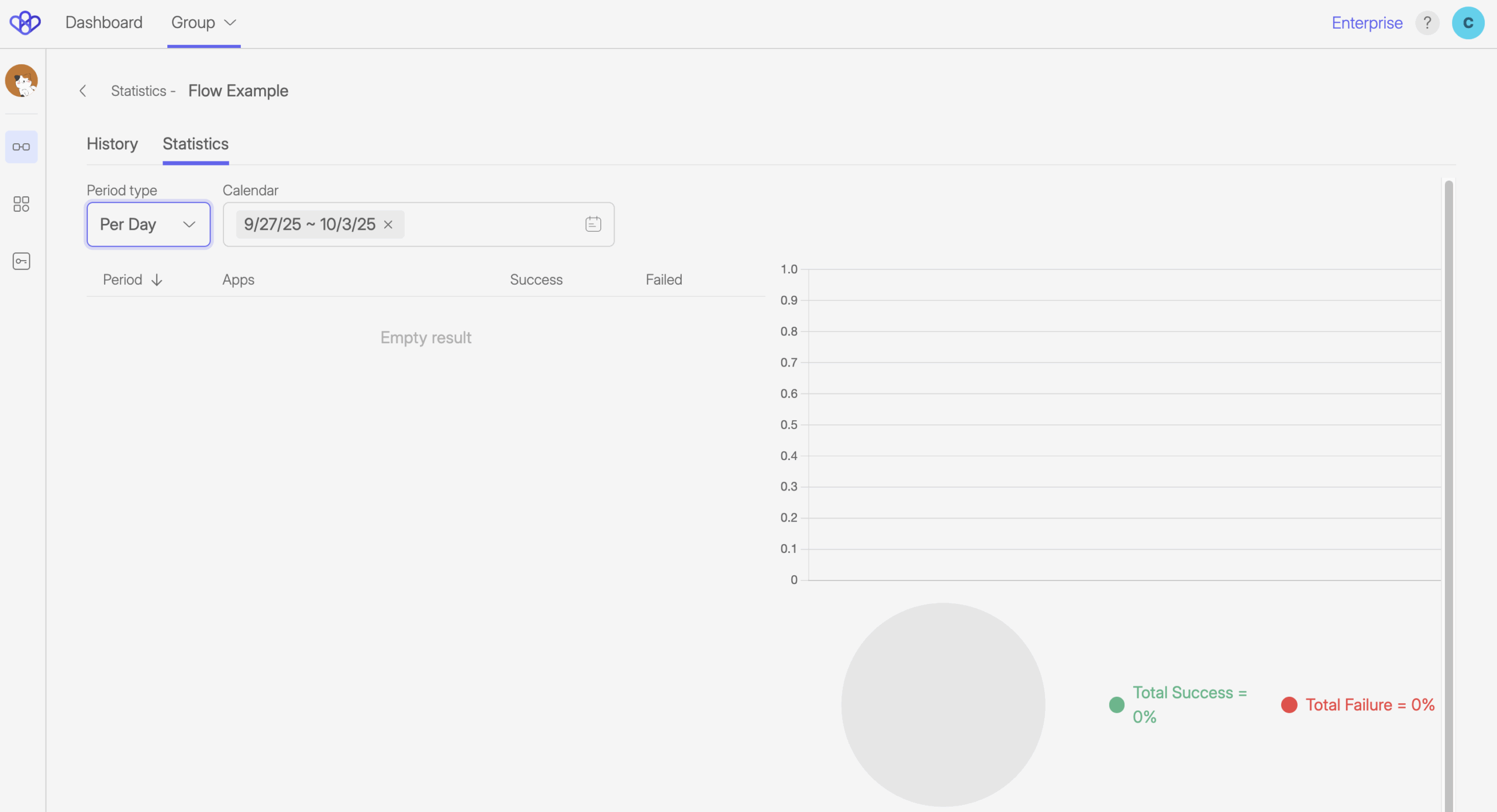 Wiresk 2025 10 03 at 15.08.52 scaled Flow Builder – Visual Interface Guide